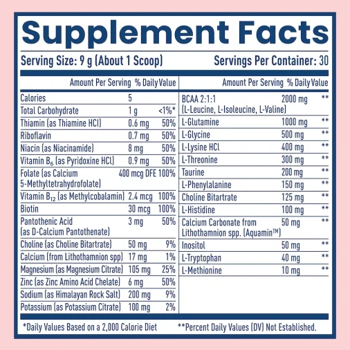 Native Hydrate Ingredients