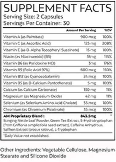 SeroBurn Supplement Fats