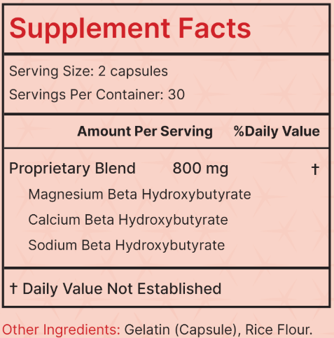 VitaLean Plus Supplement Facts